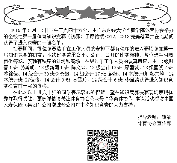 文本框:2015年5月12日下午三点四十五分，由广东财经大学华商学院体育协会举办的全校性第一届体育知识竞赛（初赛）于厚德楼C312，C313完美落幕并在此期间获得了进入决赛的十强名单。初赛期间，每位参赛选手在工作人员的安排下都有秩序的进入赛场参加第一届知识竞赛的初赛。本次比赛秉承公平、公正、公开的比赛精神，各位选手相隔而坐答题，安静有秩序的进场和离场。在经过了工作人员的认真审查，由12级财管1班 苏勇明、13级新闻1班 陈文森、13级会计13班 廖国城、13级国贸7班 陈锦佳、14级会计30班李晓超、14级会计17班 彭振、14本统计班 黎文峰、14本统计班 翁佳俊、14会计9班 莫雪玲、14级会计6班 李雁清获得进入知识竞赛决赛前十强的资格。在此对以上进入十强的同学表示衷心的祝贺，望在知识竞赛决赛现场表现优秀并取得优胜。更多详情请关注体育协会公众号“华商体协”。本次活动感谢中国人寿保险（集团）公司增城分公司对本次知识竞赛的大力支持。                                                                                              指导老师：钱斌                                                    体育协会宣传部                                